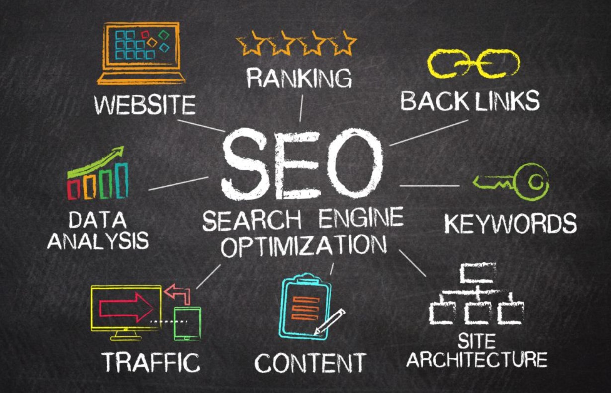 Что такое SEO-бутик и чем он отличается от традиционного агентства?