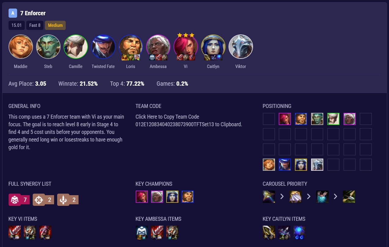 Top Website Offering Comprehensive TFT Comps Build Guides